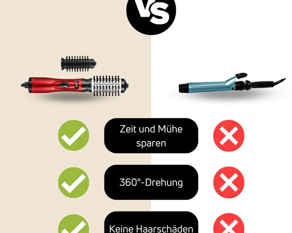 Milana™ 2-in-1 Lockenstab & Haarglätter – Für Perfekte Frisuren in Minuten