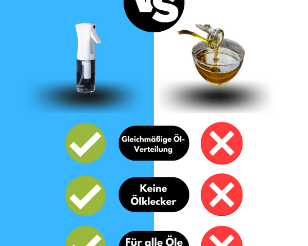 OilMister™ – Der perfekte Ölnebelzerstäuber für gleichmäßige Anwendung und intensiven Geschmack