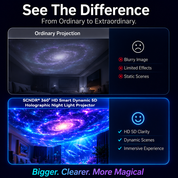 CosmoSphere™ 360° Galaxie-Projektor | Faszinierende Lichteffekte für dein Zuhause