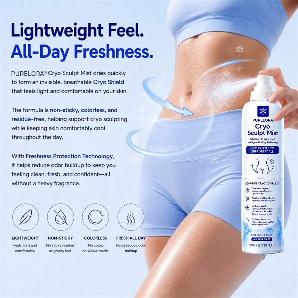 Cryovelle™ 4-in-1 Cryo Sculpt Mist – Kühlung, Straffung & Körperkontur für den Alltag