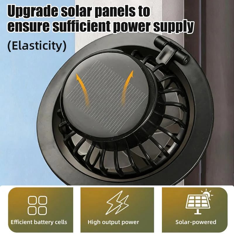 BreezeShade™ | Solar-Ventilatorhut mit USB-Aufladung & UV-Schutz