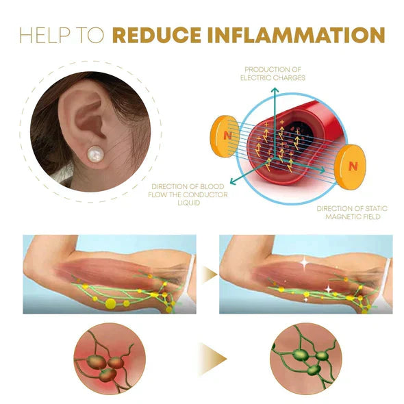 Lymphvity MagneTherapy Weiße Onyx-Ohrringe