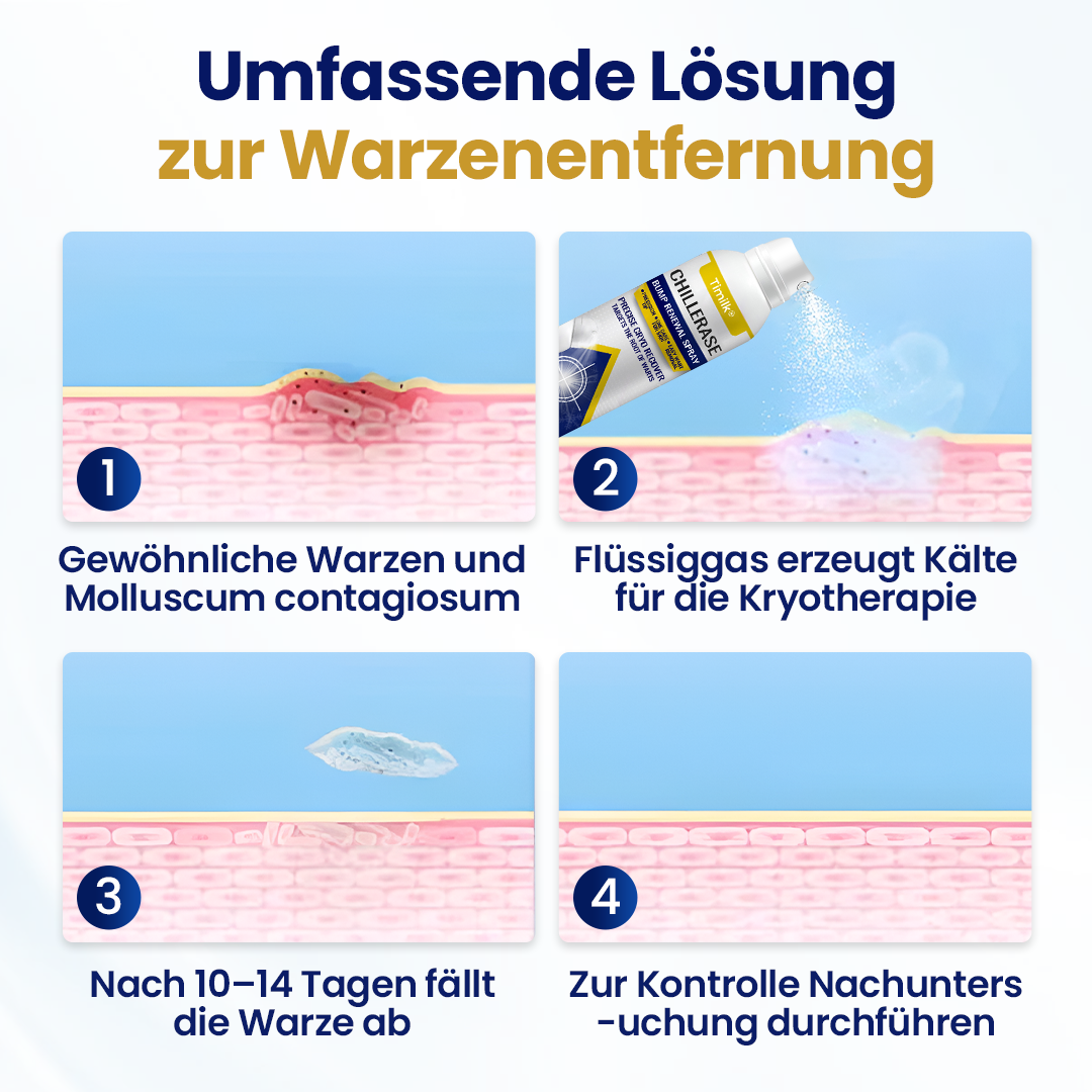 1+1 GRATIS | ChillErase Erneuerungs-Spray gegen Hautunreinheiten