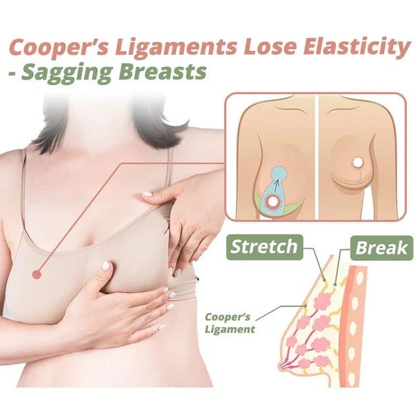 🔥 1+1 GRATIS | SilkyBust™ - Brustpflege-Pflaster – Für Tägliche Pflege & Ein Angenehmes Hautgefühl