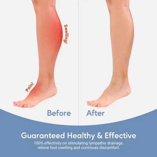 PainRelief™ - Beinschwellungen Linderung & Revitalisierung für mehr Komfort