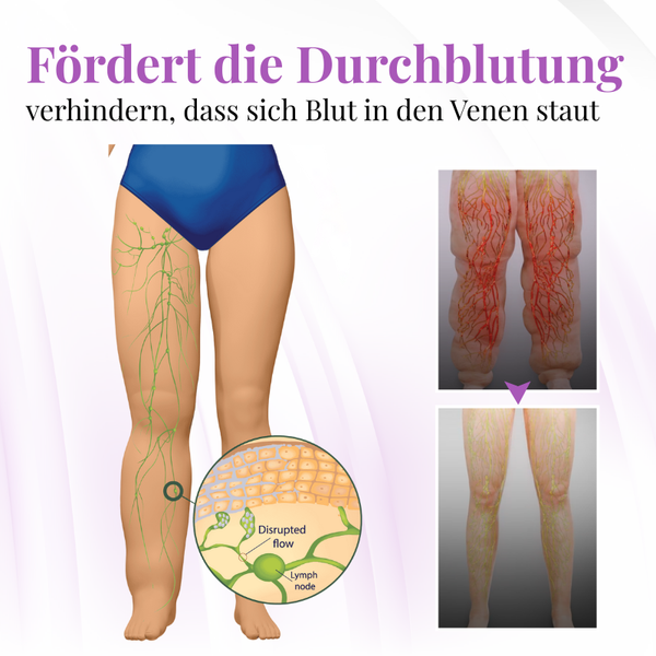 Venalisse™ Beinpflege-Creme – Für Leichtere, Erfrischte & Gepflegt Aussehende Beine
