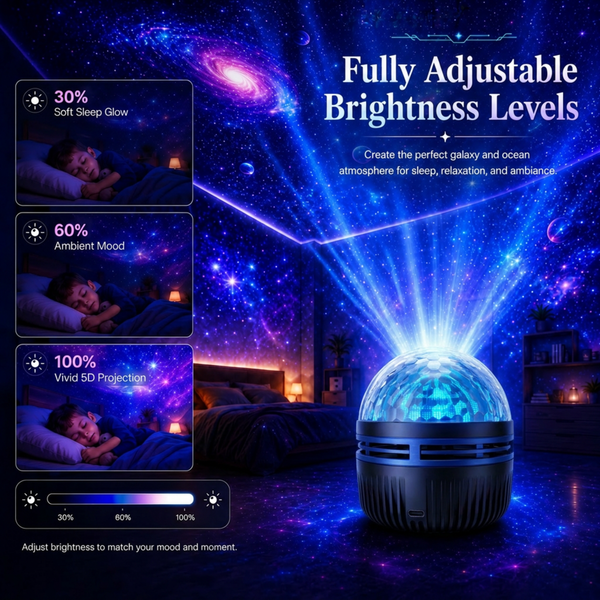 CosmoSphere™ 360° Galaxie-Projektor | Faszinierende Lichteffekte für dein Zuhause