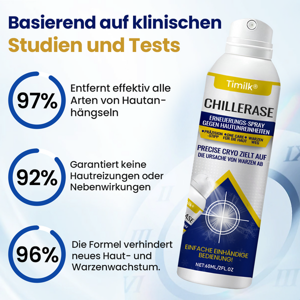 1+1 GRATIS | ChillErase Erneuerungs-Spray gegen Hautunreinheiten