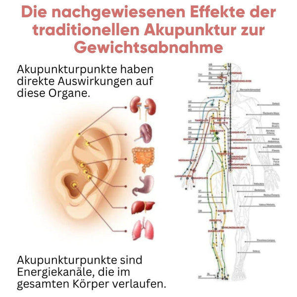 VitalFlow™ Ohrringe