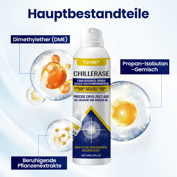 1+1 GRATIS | ChillErase Erneuerungs-Spray gegen Hautunreinheiten