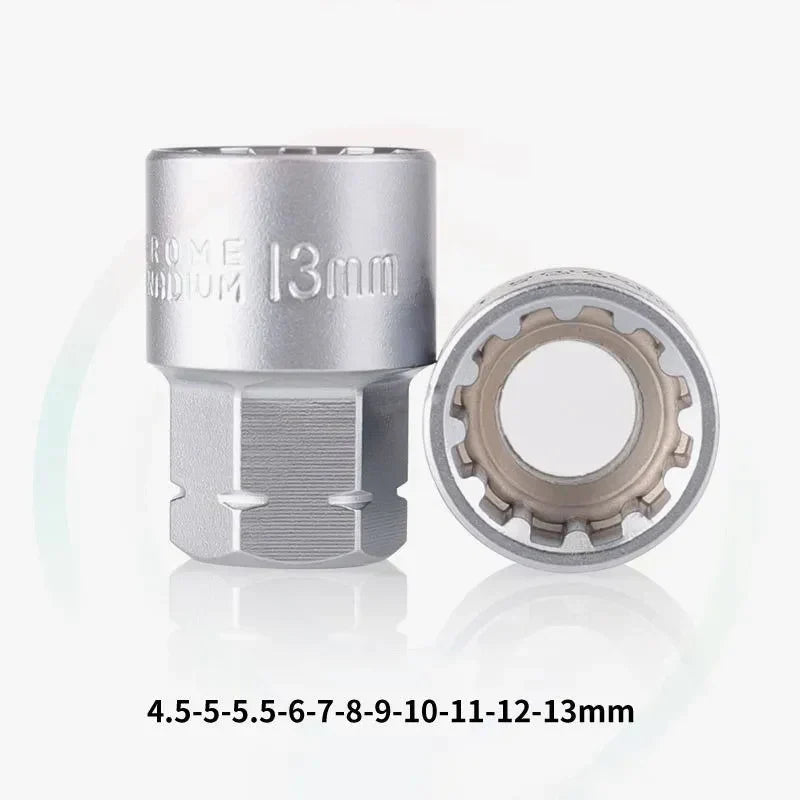 EasyTorque™ – Der ultimative Werkzeugkasten für alle Heimwerkeraufgaben