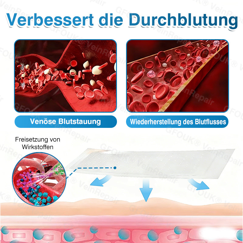 🇩🇪🥇🏆GFOUK® VeinRepair Mikronadel-Pflasterrolle⚡Sofortige Linderung, langfristige Ergebnisse