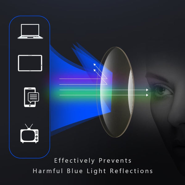 DIVINEDO BlueGuard™ - Ultralight Lesebrille