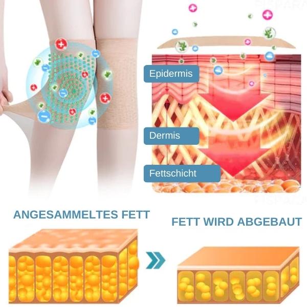 1+1 Gratis | PEARLMOON™ FormSocken