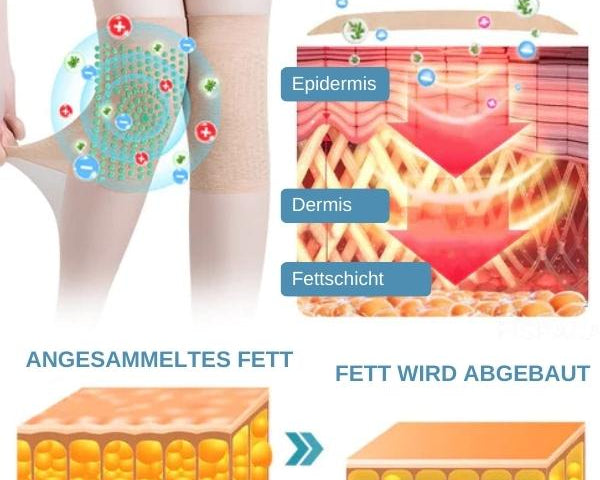 RevitaSole™ Shape-Socken