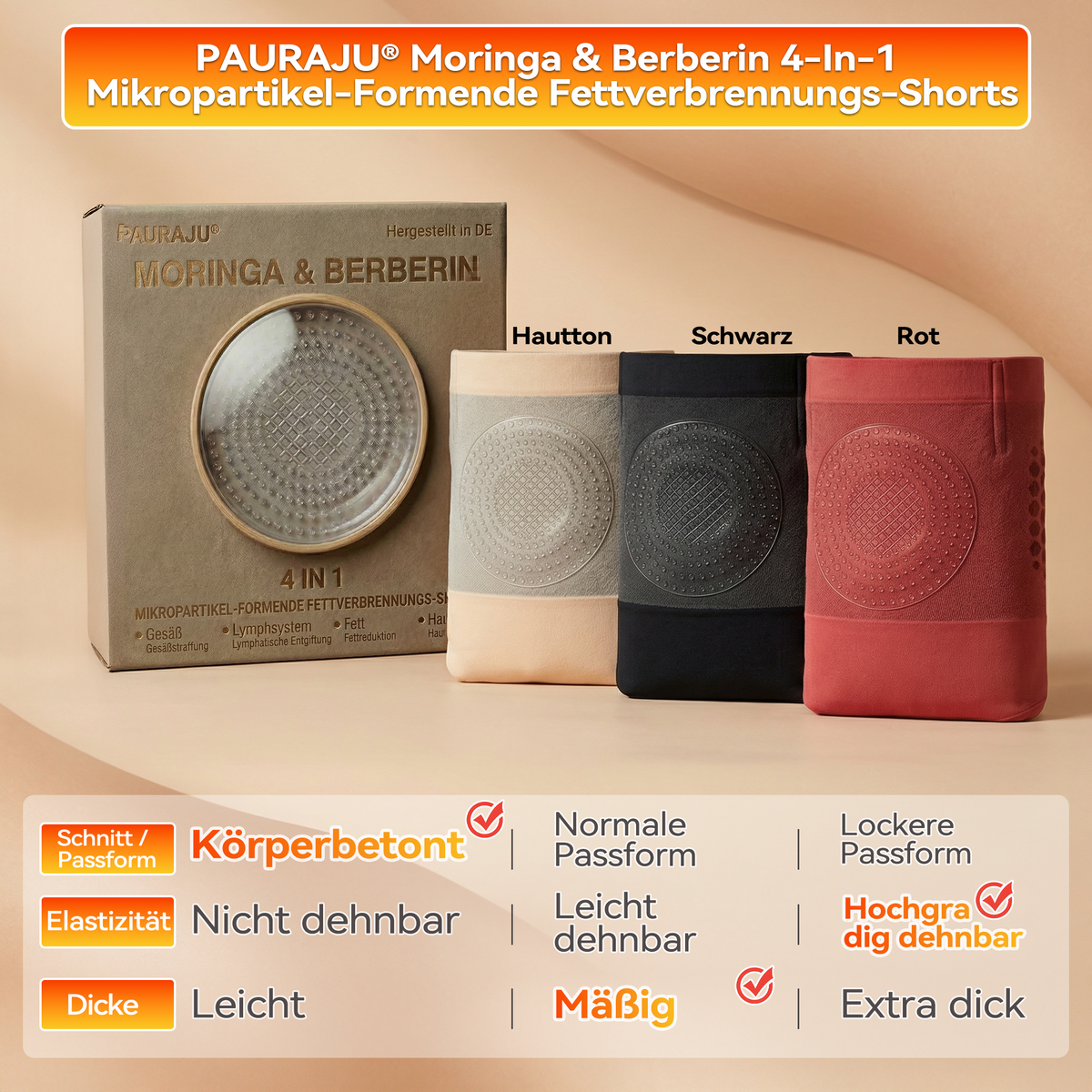 2026 Moringa & Berberine | 4-in-1 Shorts zur Formung von Mikropartikeln und Fettverbrennung