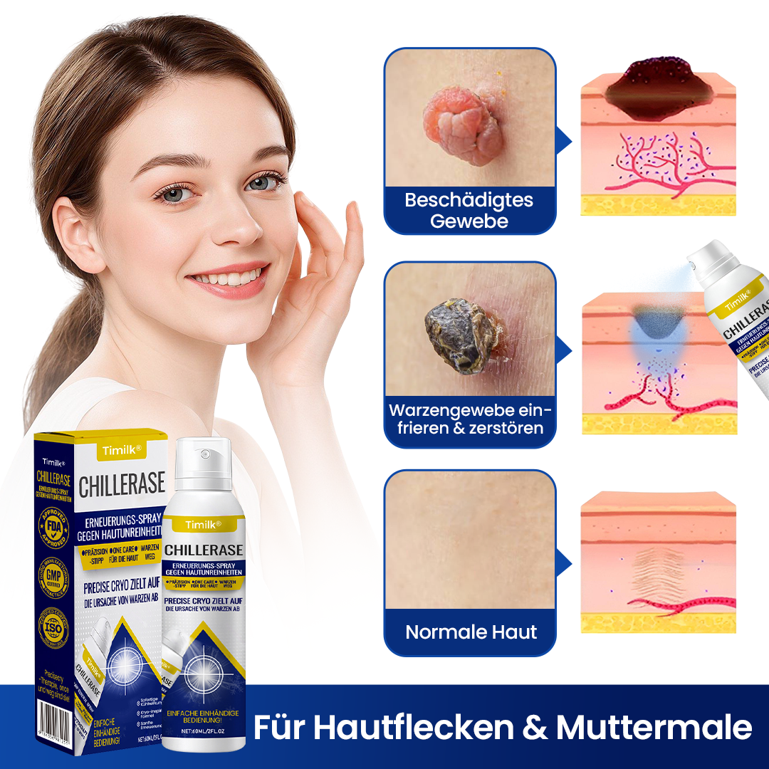 1+1 GRATIS | ChillErase Erneuerungs-Spray gegen Hautunreinheiten