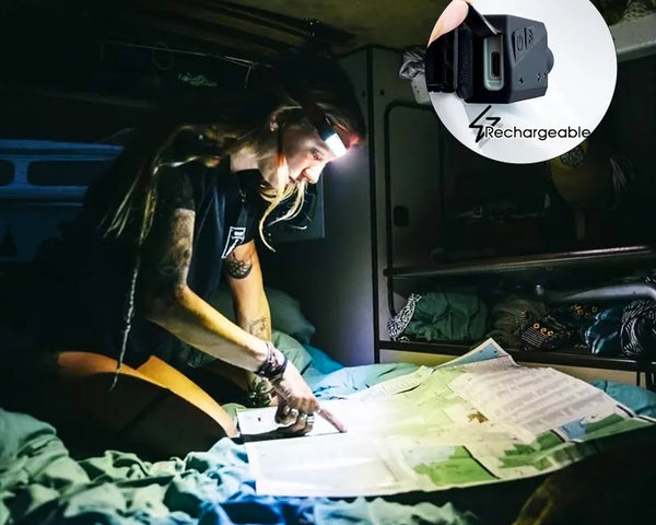 HeadLights™ - Die leistungsstarke Stirnlampe für jede Herausforderung