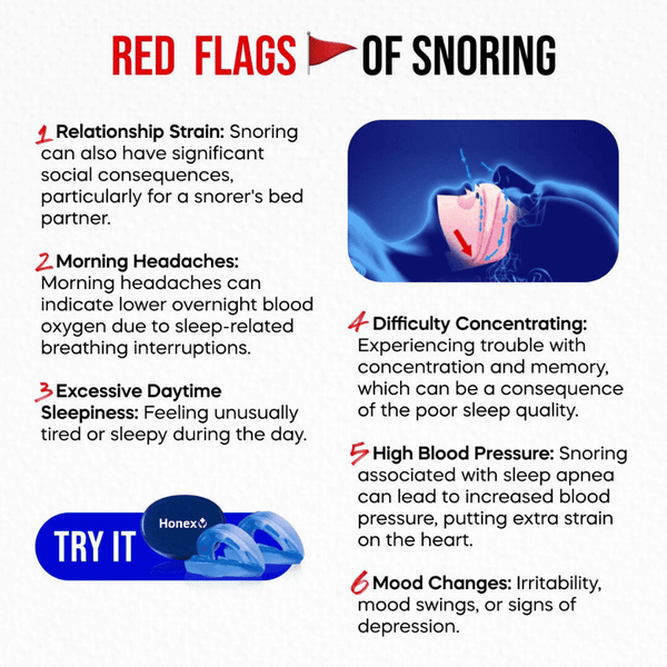 JawEase™ Anti-Snoring Mouthpiece – Für Ruhigere Nächte & Erholsameren Schlaf