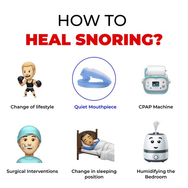 JawEase™ Anti-Snoring Mouthpiece – Für Ruhigere Nächte & Erholsameren Schlaf