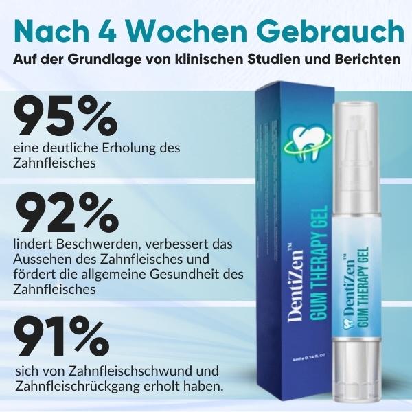 Zahnfleisch-Therapie-Gel