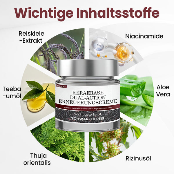 KeraErase Dual-Action Erneuerungscreme
