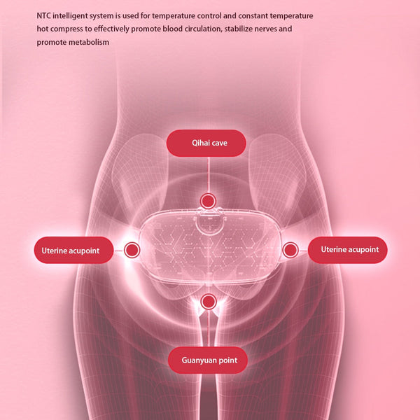 ZenRelief™ Sofortige Schmerzbehandlung