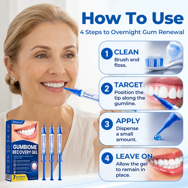 GumRevia™ GumBiome Recovery Gel – Gezielte Pflege für Zahnfleisch & Zahnfleischrückgang