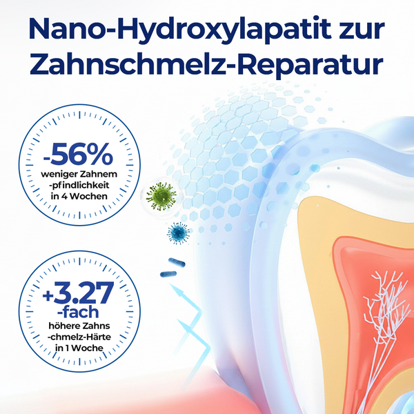 1+1 GRATIS | BeeTakt Zahnfleisch-Repair Lösung