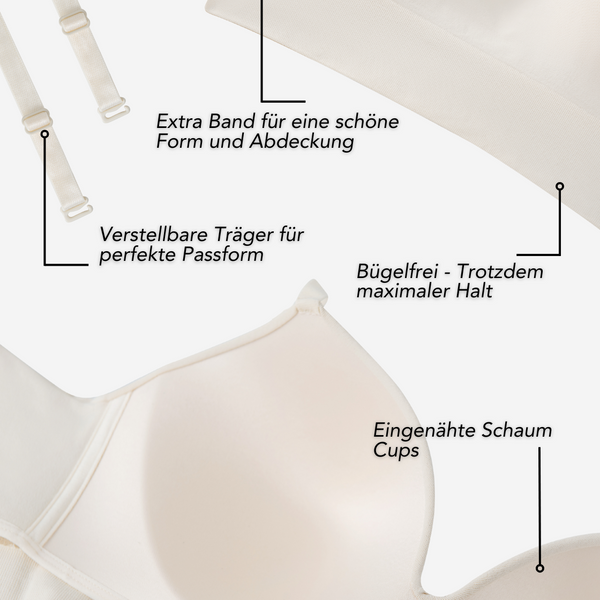 FormSkulptur™ Glatte Lösung für die Formgebung (1+1 Gratis)