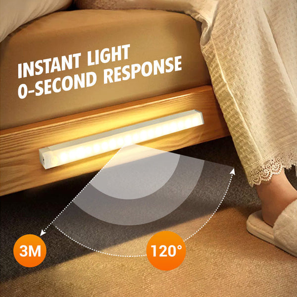 Movilux™ LED-Sensorleuchte | Kabelloses Licht mit Bewegungssensor (2Pcs)