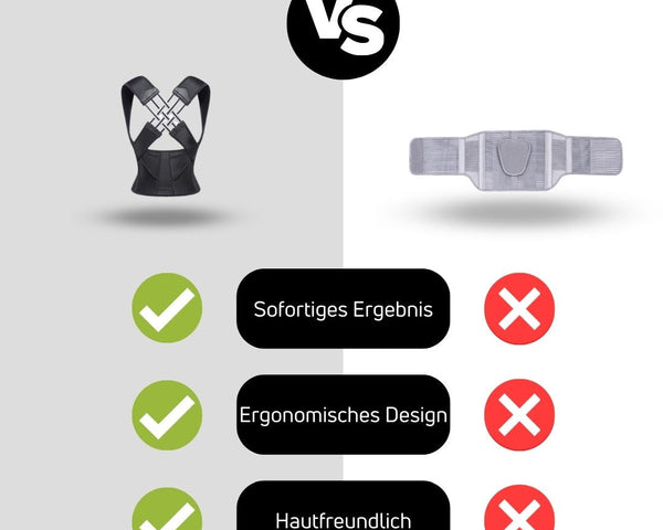 Postura™ | Verstellbarer Haltungskorrektor für eine gesunde Rückenhaltung