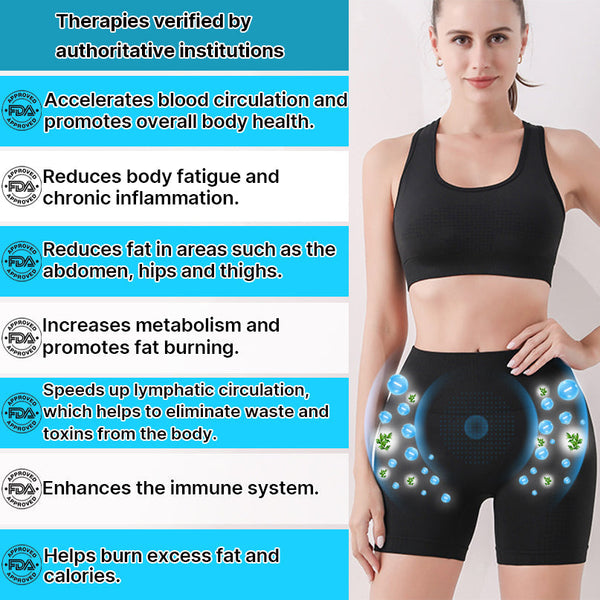Tourmalin Shaping Shorts - 1 + 1 GRATIS | Perfekte Form & Komfort