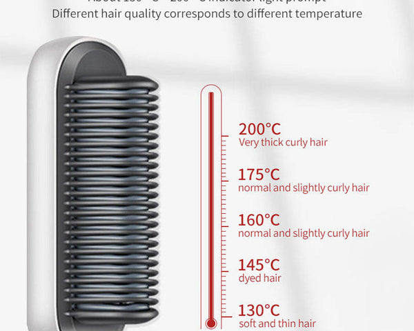 StyleComb™ Hochwertige Style-Bar 50% RABATT