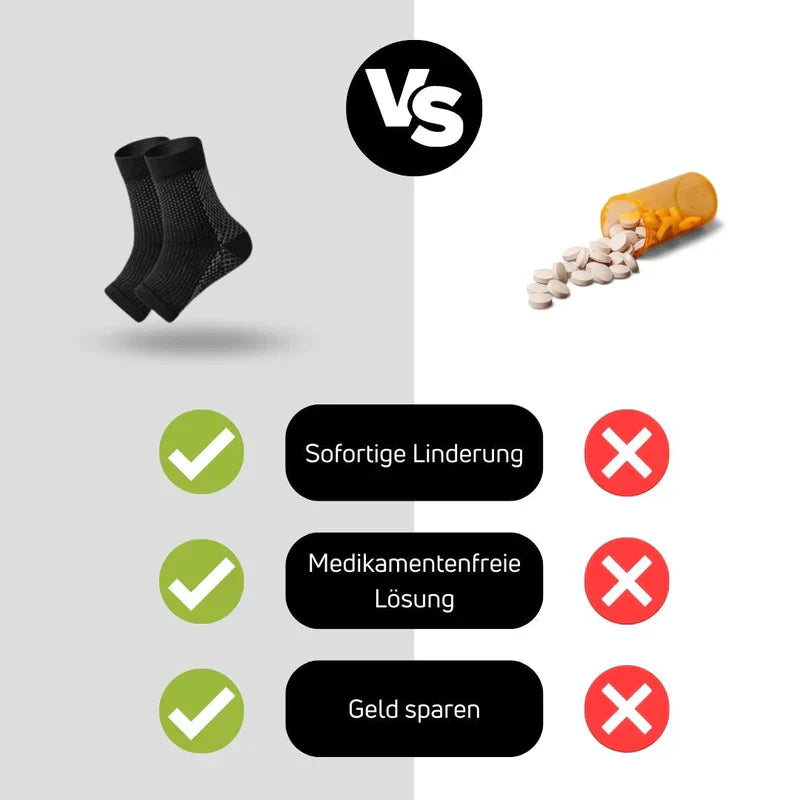 MotionEase™ Kompressions-Fußmanschetten