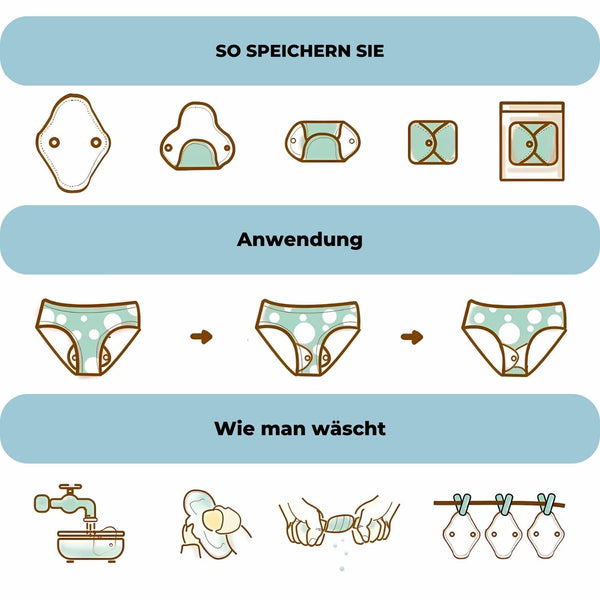 PurePads™ - Nachhaltige Komfortkleidung