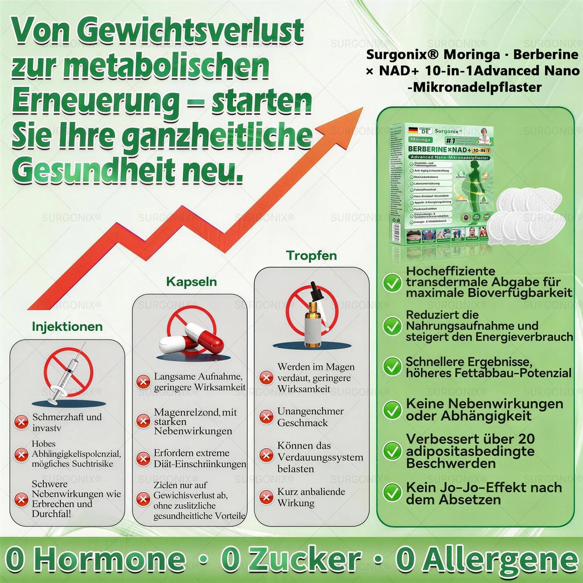 𝗠𝗼𝗿𝗶𝗻𝗴𝗮 · 𝗕𝗲𝗿𝗯𝗲𝗿𝗶𝗻 & NAD+ 10-in-1 Fortschrittliches Nano-Mikronadel-Pflaster – Für die tägliche Unterstützung von Stoffwechsel und Herz-Kreislauf-Gesundheit