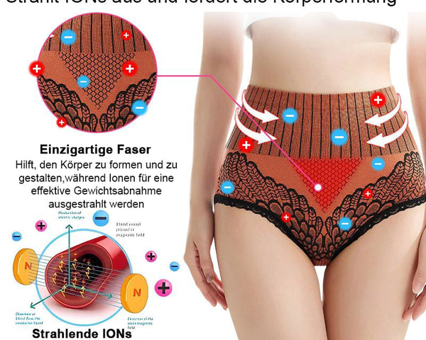 FORMWÄSCHE™ | UNTERWÄSCHE AUS BAUMWOLLE MIT HOHEM TAILLE