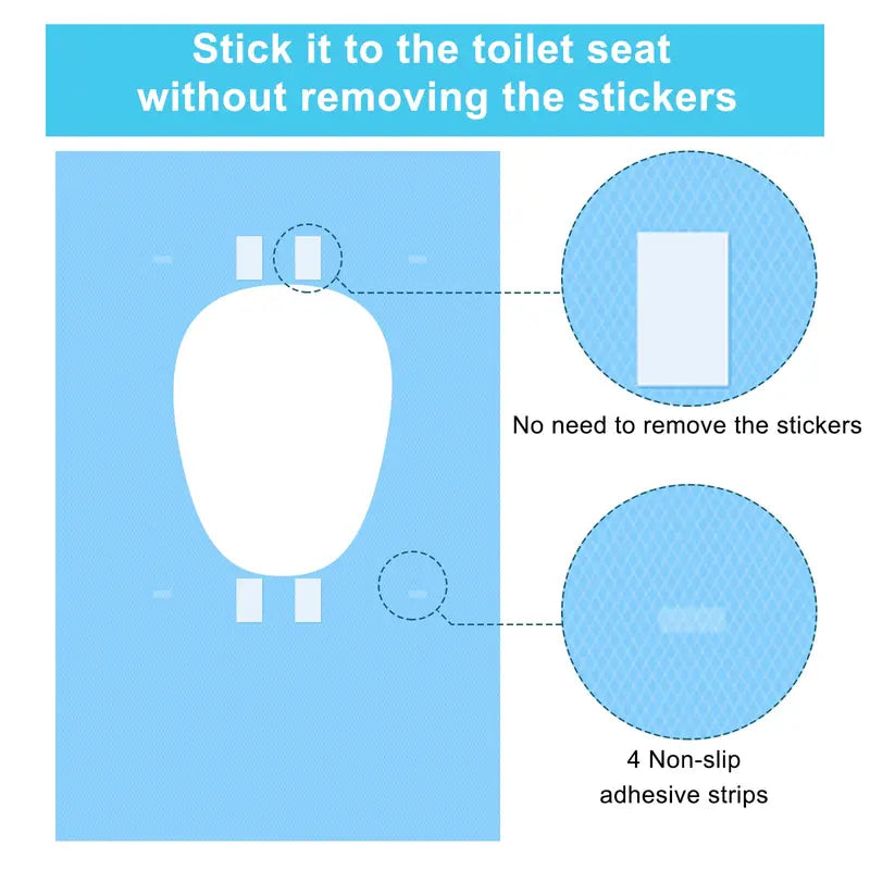 HygiSeat™ | Hygienische Einweg-Toilettensitzauflagen für unterwegs