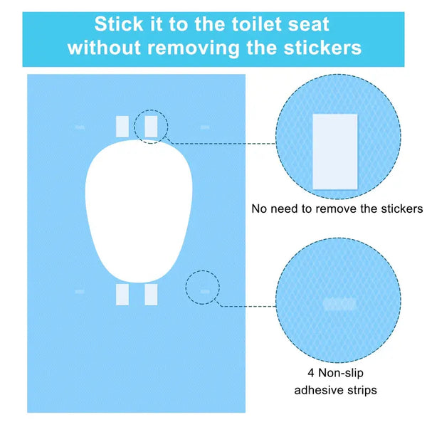 HygiSeat™ | Hygienische Einweg-Toilettensitzauflagen für unterwegs