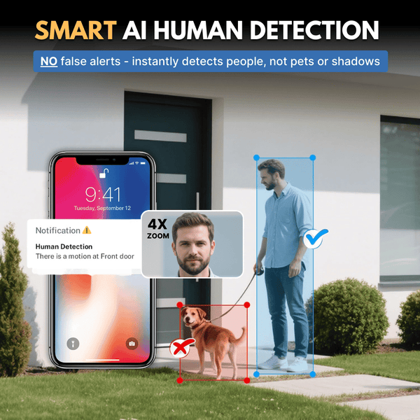 SecurePro™ 2K Fenster-Sicherheitskamera | Smarter Schutz ohne Abo