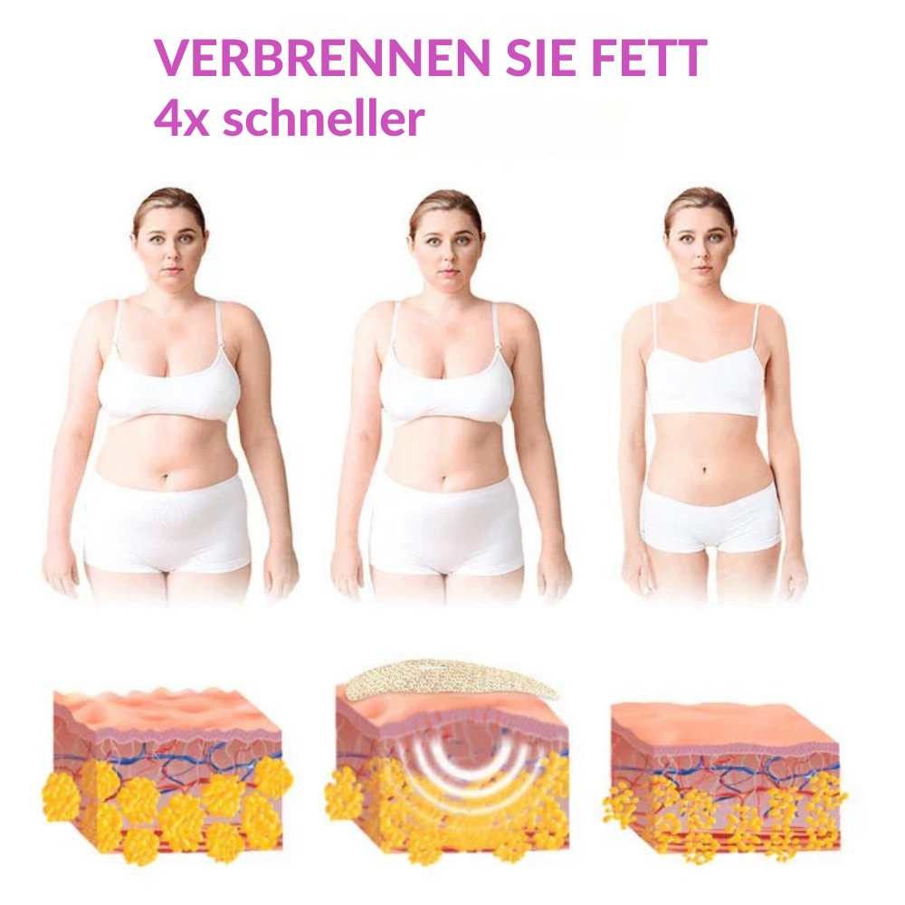 Schlankheits-Bauchpflaster | Pflanzliche Unterstützung für Bauchstraffung & Gewichtsmanagement | 10 Pflasters