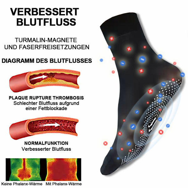 FormSocken™ - Schlanke Beine und straffe Haut in einem Schritt!