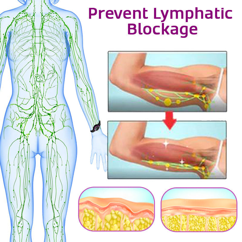 EasyFit™ - Natürlich und effektiv zur Traumfigur!