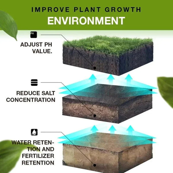 SoilActive™ - Effektiver Bodenaktivator