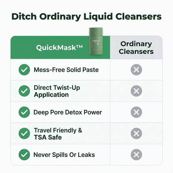 QuickMask™ – Tiefenreinigende Porenmaske