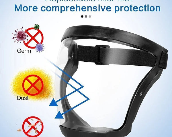ShieldClear™ - Schutzschild für Gesicht & Augen