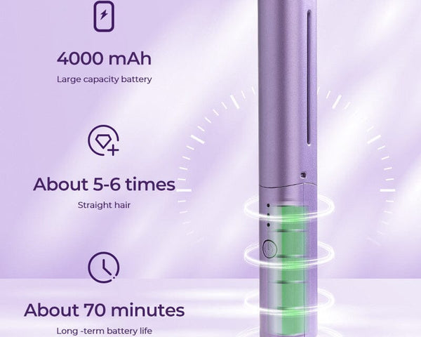 Travel Comb Pro™ - Kabelloser und wiederaufladbarer Minikamm