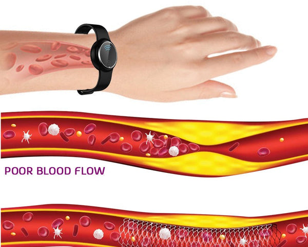 EasyFit™ - Natürlich und effektiv zur Traumfigur!