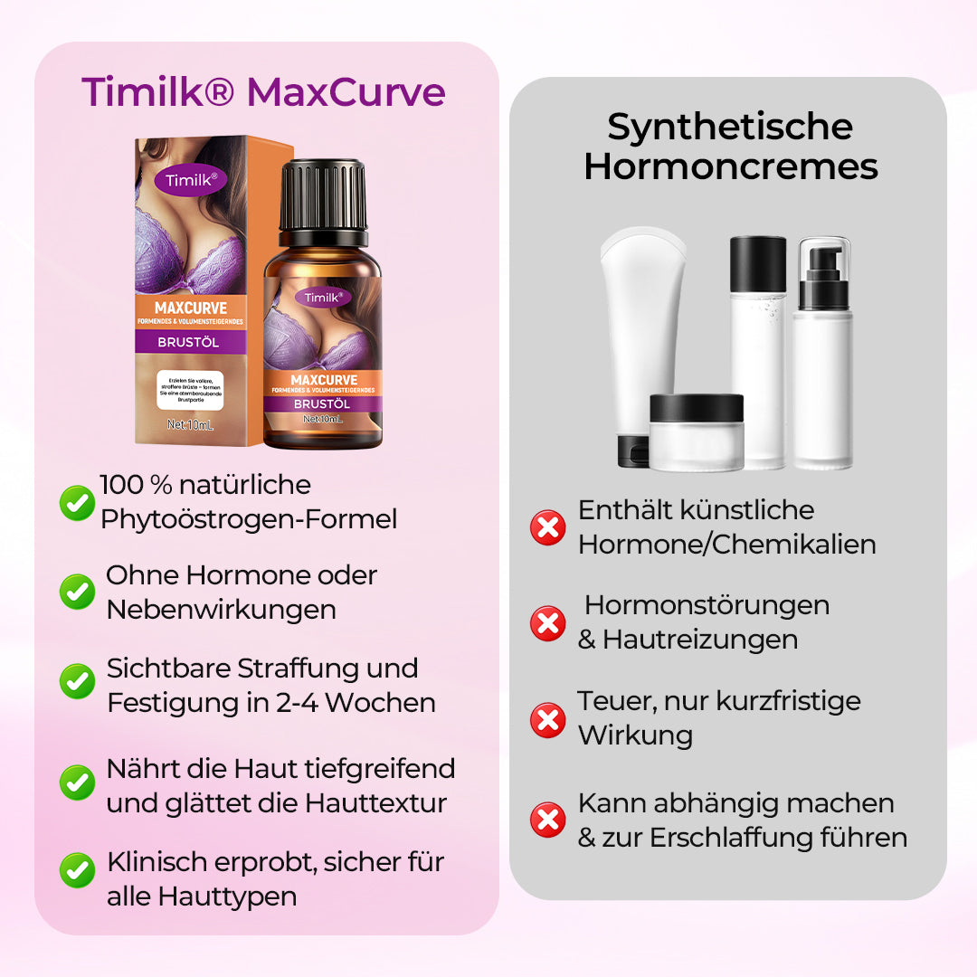 Timilk MaxCurve Formendes & Volumensteigerndes Brustöl